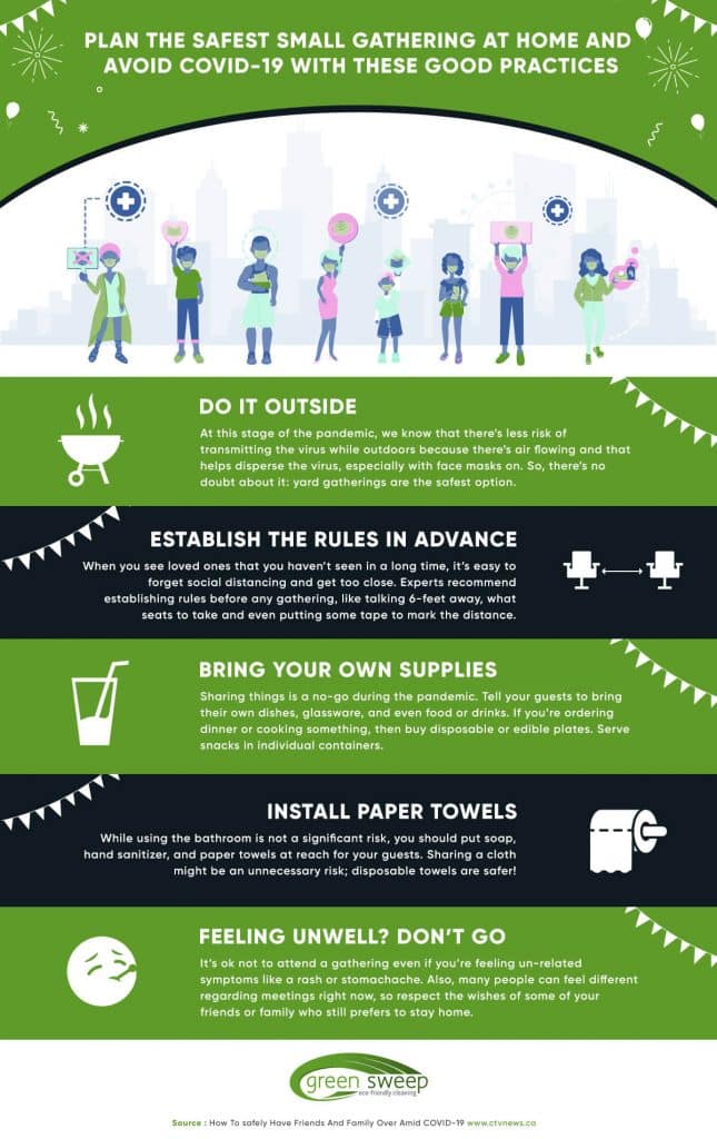 img-plan-the-safest-small-gathering-at-home-and-avoid-covid-19-with-these-good-practices-645x1024