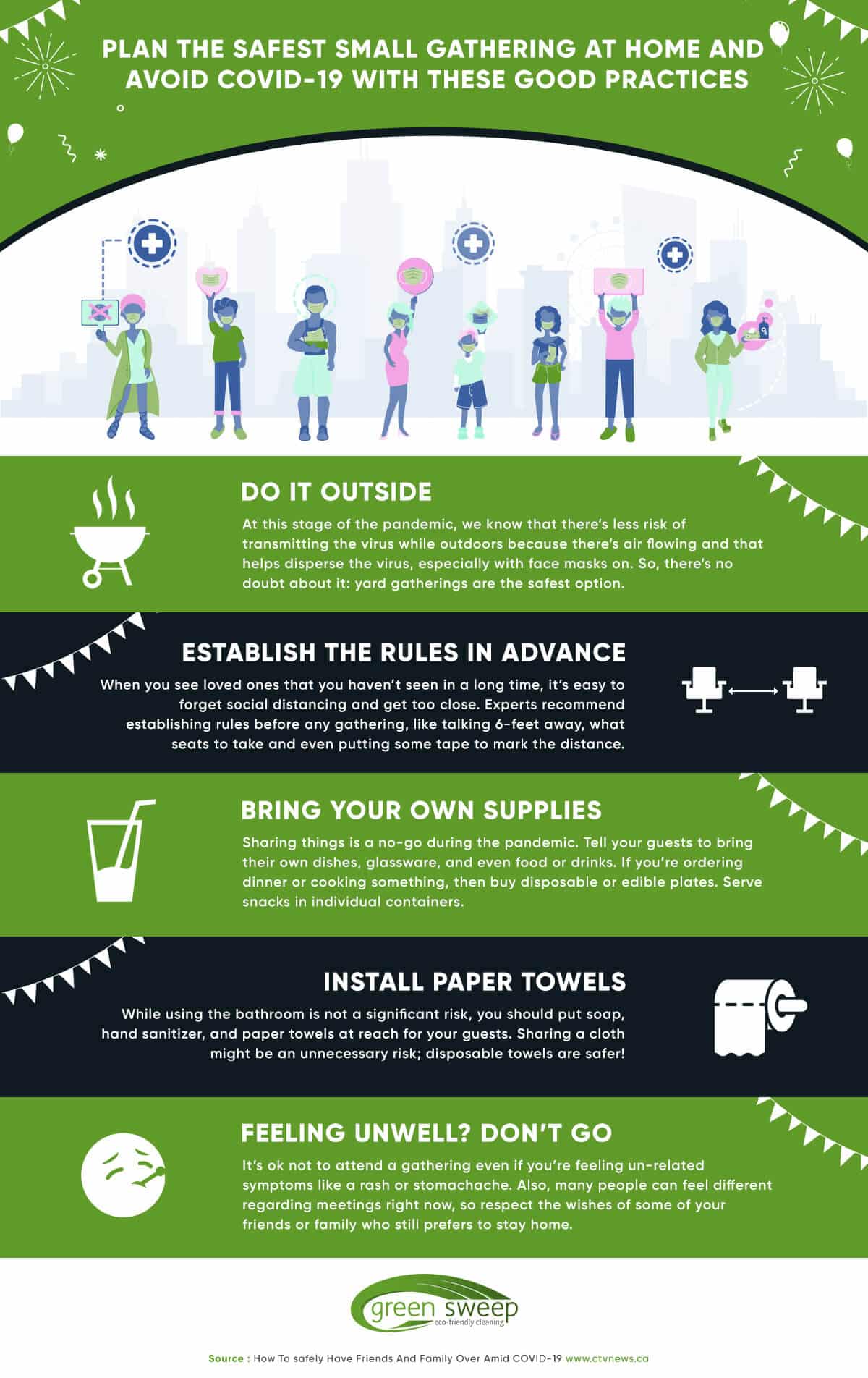img-plan-the-safest-small-gathering-at-home-and-avoid-covid-19-with-these-good-practices