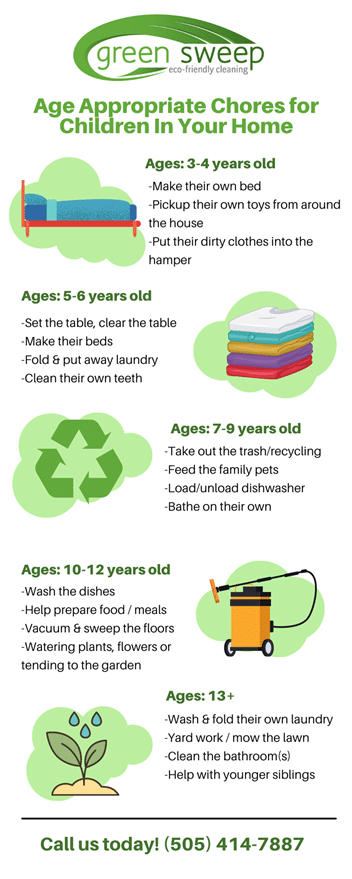 green-sweep-chores