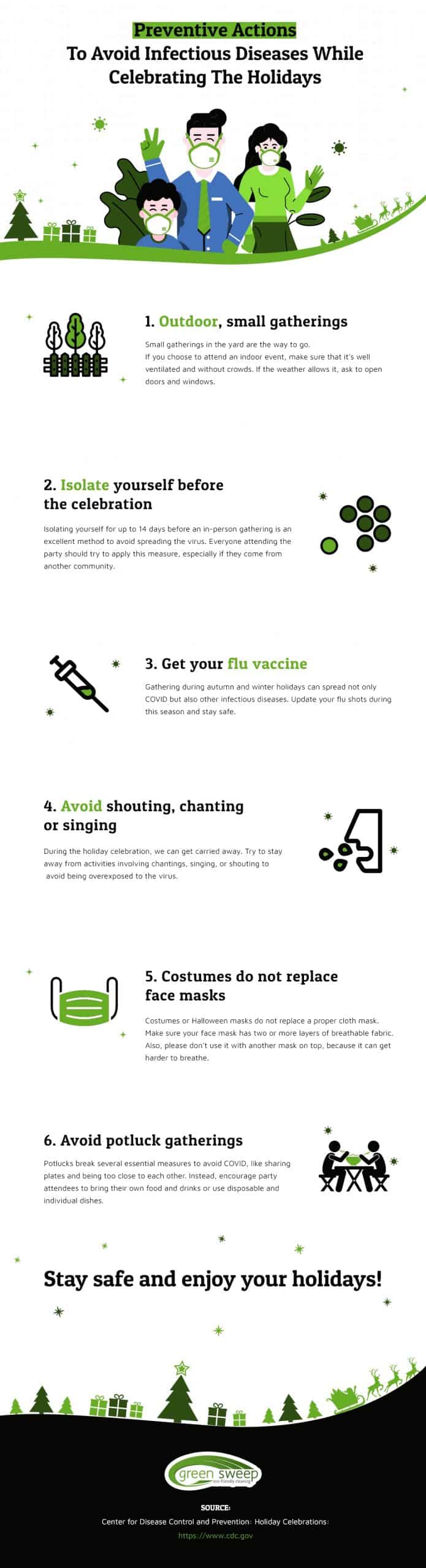 Infographic to avoid Infectious diseases